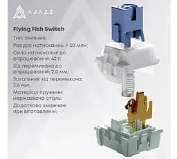 Клавіатура ігрова механічна бездротова Ajazz AK-820WP PRO White-Purple RGB Gift Switch Hot-Swap 2.4G/Bluetooth/USB - мініатюра 9