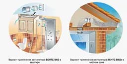 Канальний вентилятор Vents 100 ВКОк - мініатюра 2
