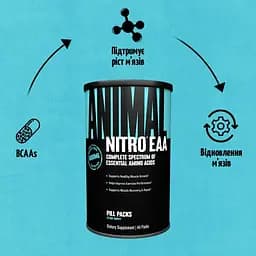 Амінокислота Universal Nutrition Animal Nitro, 44 пакетиків - мініатюра 8