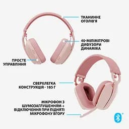 Навушники Logitech Zone Vibe 100 Wireless Rose - мініатюра 2