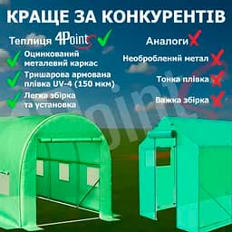 Теплиця садова 4Points 6м2 2х3м парник для городу дому дачі з вікнами, Зелений - мініатюра 6