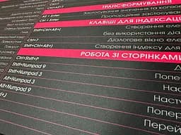 Великий килимок для мишки WorkPlaceShop Поєднання клавіш для InDesign 700 x 300 мм - мініатюра 10