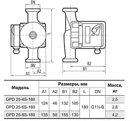 Циркуляційний насос Sprut GPD 25-8S-180 - мініатюра 4