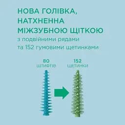 Набір міжзубних щіток GUM SoftPicks Pro розмір S 30 шт - мініатюра 5