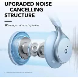 Bluetooth-гарнітура Anker SoundCore Space One Blue (A3035G31) - мініатюра 6