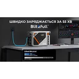 Зарядна станція Litheli B1000 (1800Вт 1069 Вт/год.) LiFePO4 + 2 Power Bank - мініатюра 5