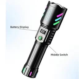 Ручний ліхтарик 1143-PM10-TG zoom LCD Type-C + PowerBank.(1x18650) 5 режимів - мініатюра 9