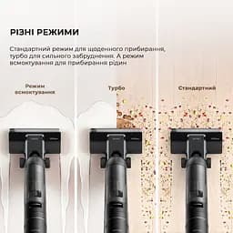 Акумуляторний миючий пилосос Dreame Wet & Dry Vacuum Cleaner H12S (HHR30B) - мініатюра 3