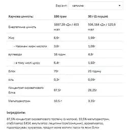 Протеїн Allnutrition Whey Protein Capuccino 900 г - мініатюра 2