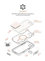 Силиконовый чехол с MagSafe для Apple iPhone 16e/17e, ICON2 MagCase, пудровый, противоударный, панель с мягкой подкладкой, защита всего корпуса, поддержка беспроводной зарядки, совместим с защитными стеклами и пленками, ArmorStandart (ARM83969) - мініатюра 6