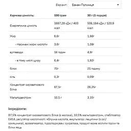 Протеїн Allnutrition Whey Protein Strawberry-Banana 900 г - мініатюра 2