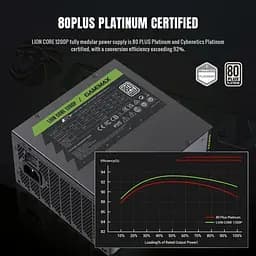 Блок живлення GameMax Lion core 1200P 1200W ATX 3.1 80+ Platinum (Lion core 1200P) - мініатюра 8