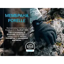 Рукавички водонепроникні DexShell ThermFit 3.0 Gloves розмір M темно-блакитні - мініатюра 4
