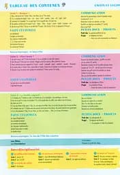 Les Loustics 1. Niveau A1.1 Livre de l'eleve + Cahier d'activites - мініатюра 12