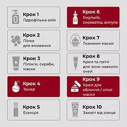 Ліфтинг-набір з ефектом філера MediPeel Eazy Filler Multi Care Kit 4 засоби - мініатюра 4