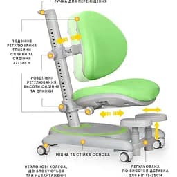 Дитяче крісло Mealux Ortoback Base Green (Y-508 KZ Base) - мініатюра 3