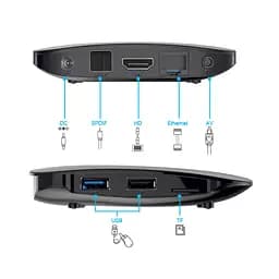 Приставка плеєр Rockchip TV Box X88 Pro Android TV RK3318 2GB RAM 16GB ROM - мініатюра 3