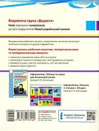Математика 4 клас. Розробки уроків до підручника Гісь О.М. - мініатюра 2