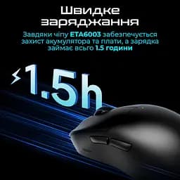 Миша RAWM ES21 Black (ES21.black) - мініатюра 5