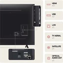 Телевізор LG NanoCell AI NANO82 75" LED 4K [75NANO82T3B] EU [137376] - мініатюра 5