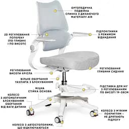 Дитяче крісло Mealux Fantasy Air DB (Y-608 DB) - мініатюра 3