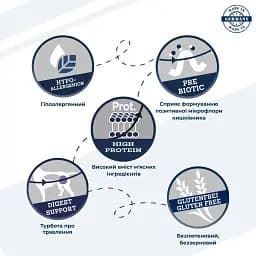 Вологий корм для собак Dr.Clauder’s Selected Meat Beef Яловичина 400 г - мініатюра 2