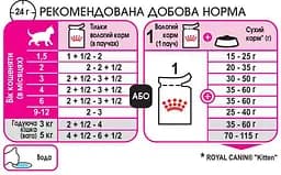 Вологий корм для кошенят Royal Canin Kitten Instinctive шматочки в соусі 85 г - мініатюра 4