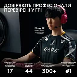 Миша Logitech G Pro X Superlight 2 DEX Pink (910-007373) Б/в - мініатюра 9