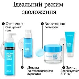 Зволожувальний гель-крем для сухої шкіри обличчя Neutrogena Hydro Boost 50 мл (90762000) - мініатюра 10
