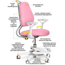 Дитяче крісло Evo-Kids Mio Ergo Pink (Y-507 KP) - мініатюра 3