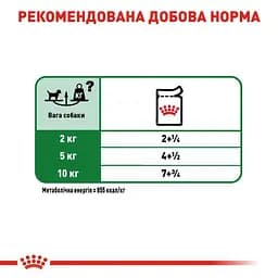 Вологий корм Royal Canin Mini Adult для дорослих собак дрібних порід 85 г (10960019) - мініатюра 4