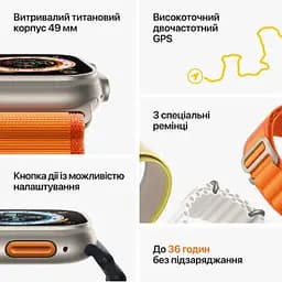 Годинник GS 8 ULTRA (49MM) - мініатюра 2