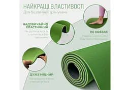 Килимок для йоги та фітнесу EasyFit TPE+TC 6 мм двошаровий, зелений з чорним (EF-1924s-GNBK) - мініатюра 3
