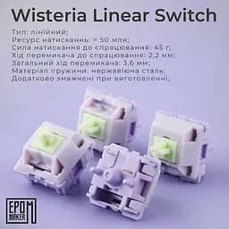 Клавіатура Epomaker Shadow-S Wisteria Linear Pink (SHS-P-WL) - мініатюра 15