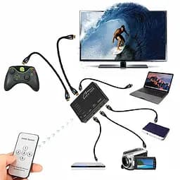 Комутатор HDMI 5xports HDMI switch, remote controlled, 4K resolution support Media-Tech - мініатюра 5
