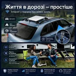 Кабель живлення Starlink Mini 3 м 30V 2A від прикурювача з бустером напруги 12V/24V USB-C USB-A для Starlink Gen3 - мініатюра 10