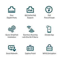 TP-Link Точка доступу EAP655 WALL AX3000, 1xGE, 3xGE out, PoE - мініатюра 7