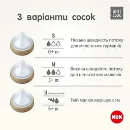 Соска Nuk Perfect Match ортодонтична силіконова з 6 місяців отвір U 2 шт. (3954112) - мініатюра 3