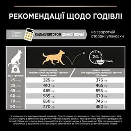 Сухий корм для дорослих собак великих порід Purina Pro Plan Large Robust Adult з куркою 14 кг (12375799) - мініатюра 11