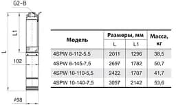 Свердловинний насос NPO 4SPW 10-140-7,5 - мініатюра 4