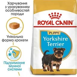 Сухий корм для цуценят породи Йоркширський Тер'єр Royal Canin Yorkshire Terrier Puppy, 7,5 кг (39720751) - мініатюра 4