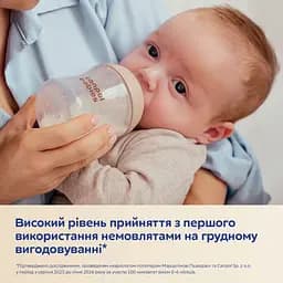 Пляшечка антиколікова Canpol babies Natural Shape з соскою Dual-zone 150 мл (35/400) - мініатюра 12