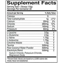 Комплекс амінокислот Rule 1 Train BCAAs + Electrolytes Желейні цукерки 450 г - мініатюра 2