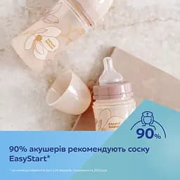 Уцінка. Пляшка антиколікова з широким отвором Canpol babies Easystart Gold 240 мл рожева  - мініатюра 6