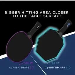 Набір для настільного тенісу Stiga Sonic V2 Cybershape 2 Bats 3 Balls (1210-1206-35) - мініатюра 7