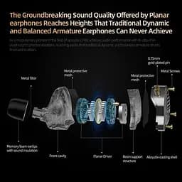 Навушники Knowledge Zenith дротові PRX Planar Diaphragm with microphone гарнітура чорна - мініатюра 3