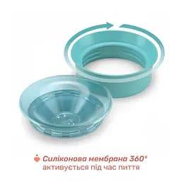 Чашка Chicco Perfect  200 мл 12 м+ блакитна (06951.25) - мініатюра 3