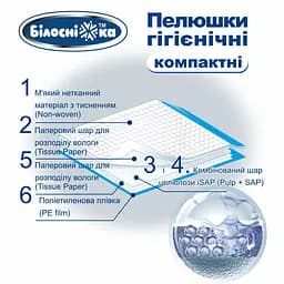 Набір одноразові пелюшки гігієнічні Білосніжка Компактні 60х40 см 120 шт. - мініатюра 9