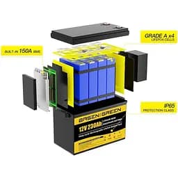Акумулятор Basen Green LiFePO4 12V 12.8V/230Ah/2944Wh [BG-12230] [125466] - мініатюра 8