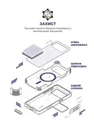 Силиконовый чехол с MagSafe для Apple iPhone 17 Pro Max, ICON2 MagCase, фиолетовый, противоударный, панель с мягкой подкладкой, защита всего корпуса, поддержка беспроводной зарядки, совместим с защитными стеклами и пленками, ArmorStandart (ARM88995) - мініатюра 6